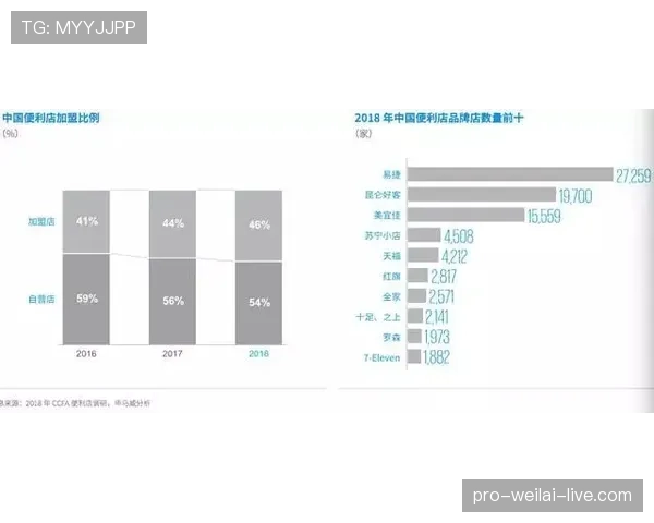 伊萨克森近期表现解析：竞争力增强趋势与潜力提升