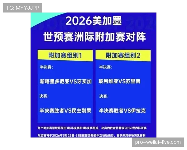 墨西哥队2026世界杯预选赛前景分析 北美劲旅能否主场突围 墨西哥队2026世界杯预选赛前景分析 北美劲旅能否主场突围